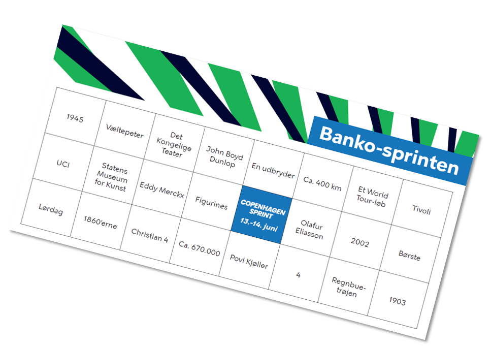 Bankoplade